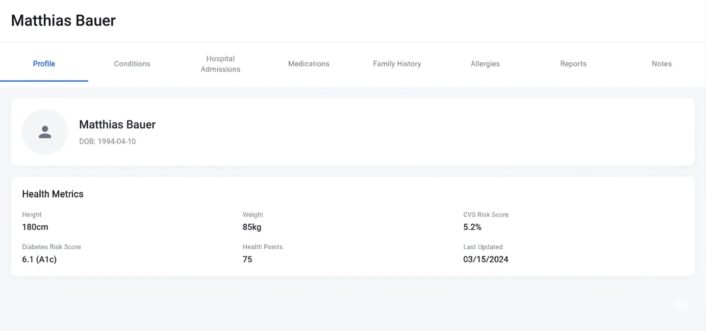 Doctor dashboard: patient record